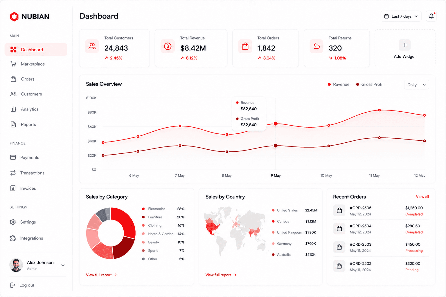Nubian Networks product screenshot